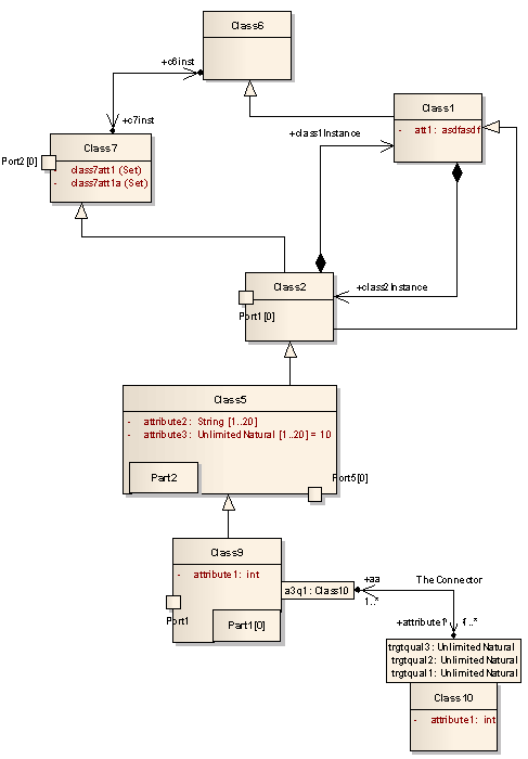 Showing a UML Class diagram showing a complex UML Class hierarchy. Showing a UML Class diagram showing a complex UML Class hierarchy.