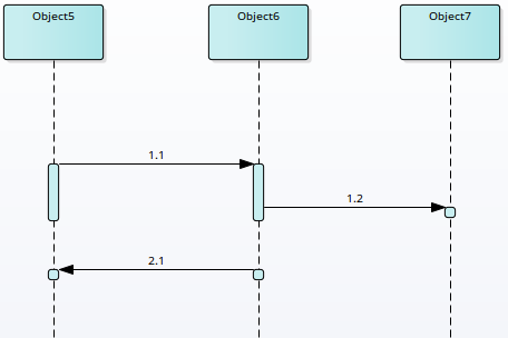 Using Activation rectangles to denote the time an Object is active ina Sequence diagram using Sparx Systems Enterprise Architect. Using Activation rectangles to denote the time an Object is active ina Sequence diagram using Sparx Systems Enterprise Architect.