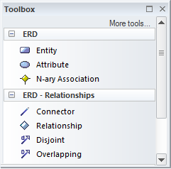 Entity Relationship Diagram (ERD) toolbox in Sparx Systems Enterprise Architect. Entity Relationship Diagram (ERD) toolbox in Sparx Systems Enterprise Architect.