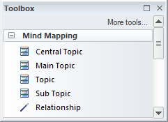 Mindmapping toolbox in Sparx Systems Enterprise Architect. Mindmapping toolbox in Sparx Systems Enterprise Architect.