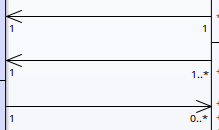 Database connections shown using UML notation, in Sparx Systems Enterprise Architect. Database connections shown using UML notation, in Sparx Systems Enterprise Architect.