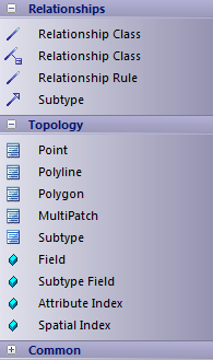 ArcGIS-topology-toolbox