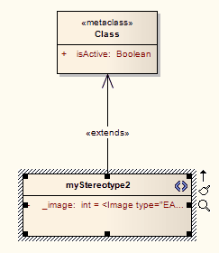 AStereotypeWithAnImage