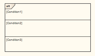CombinedFragmentConditionOrder
