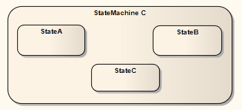 d_StateMachine