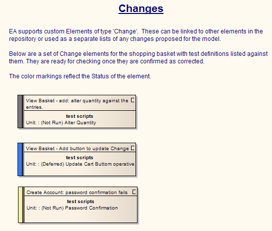 ExampleofaMaintenanceDiagram