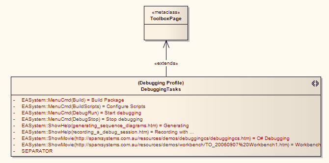 ExampleOfTaskPaneToolboxDiagram