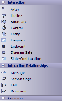 InteractionBar