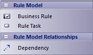 RuleModelTB