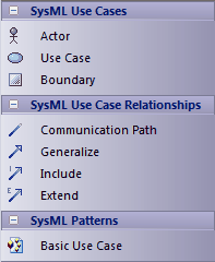 SysML_TBUseCase