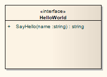 WSDLTranspfrmationHelloWorld