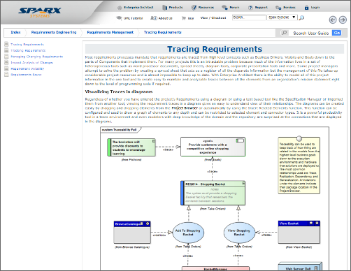 Implementing BABOK&reg; with Enterprise Architect