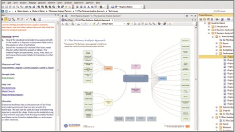 Implementing BABOK® with Enterprise Architect