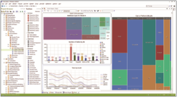 Heat Maps in Enterprise Architect