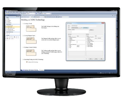 Profile Helpers Simplify the Process of Extending UML
