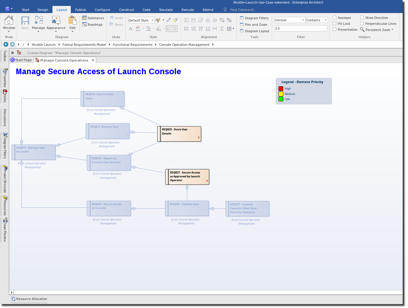 Enterprise Architect 13: Time Aware Modeling - Another example of Time Aware Modeling that outlines Version 2.0 elements