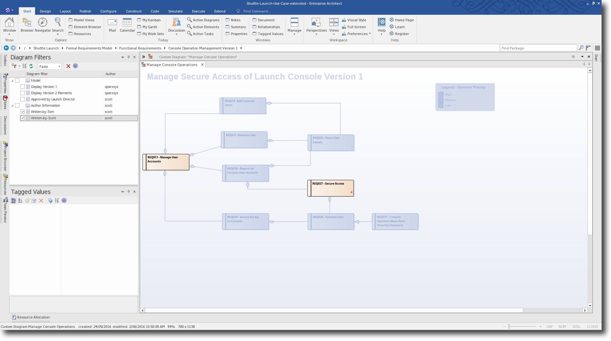 Enterprise Architect 13: Diagram Filtering - Filtering based on author name