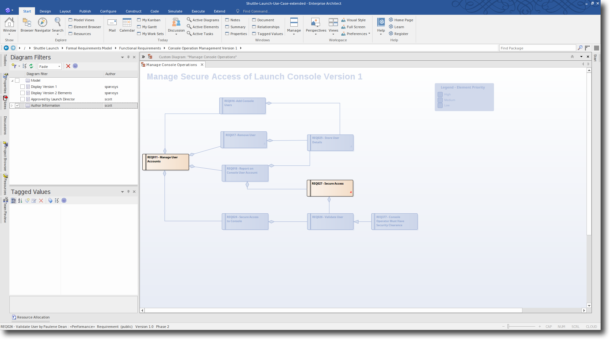 Enterprise Architect 13: Diagram Filtering - Applying a group filter of author names