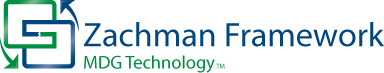MDG technology for Zachman Framework