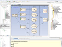 Traceability across the SDLC