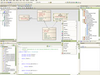 Model to code Navigation