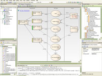 Traceability across the SDLC