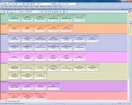 DoDAF-MODAF Framework Interface