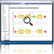 BPMN in Enterprise Architect
