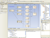 Elicit and trace project requirements to their realization