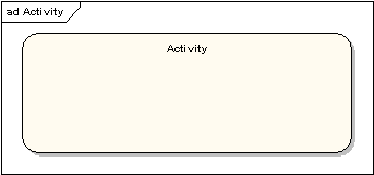 Activity Element