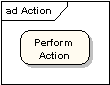 Action Element