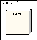 Node