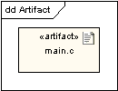 Artifact