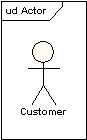 UML Actor1