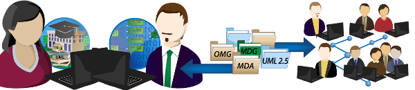 Solutions for every sector with Enterprise Architect