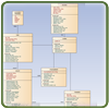 class-diagram