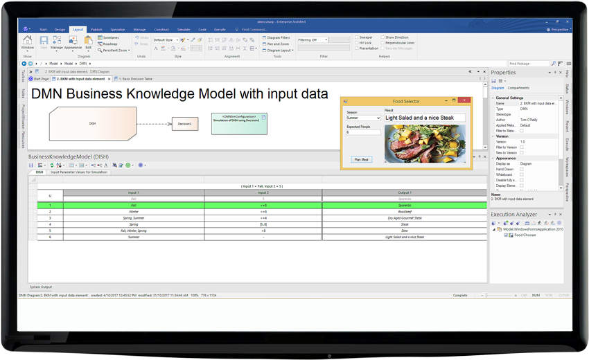 Decision modeling notation