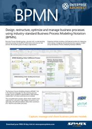 Business Process Modeling Notation (BPMN)