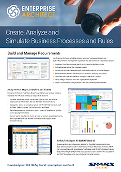 Complete Modeling Platform for Business Analysis