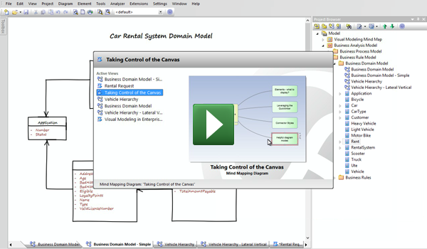 Powerful Tools for Visual Modeling in Enterprise Architect