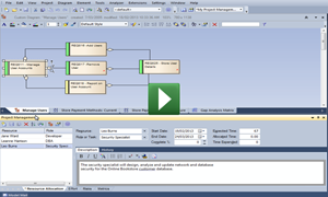 Enterprise Architect Hidden Gems