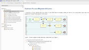 Introducing Enterprise Architect 14 - Model Patterns & Perspectives